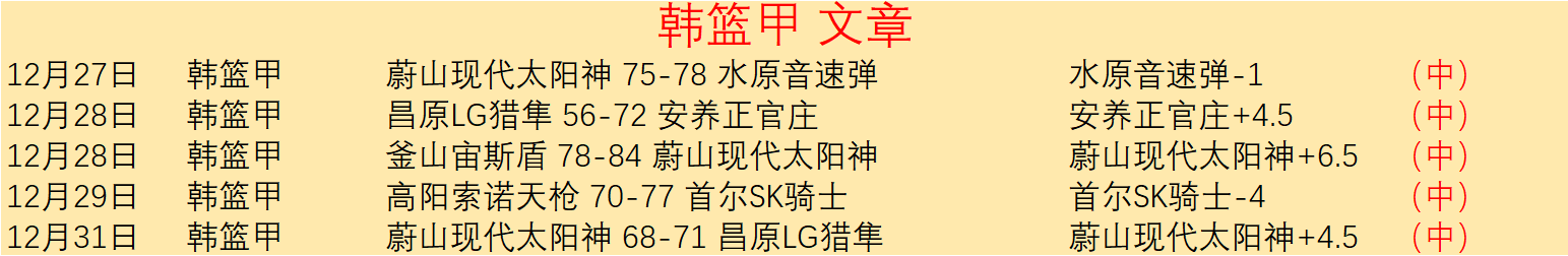 揭秘,历史战绩领,先却数据暗,滚球购买平台,滚球平台官方网站,滚球平台,(集团)官方网站,十大滚球购买平台