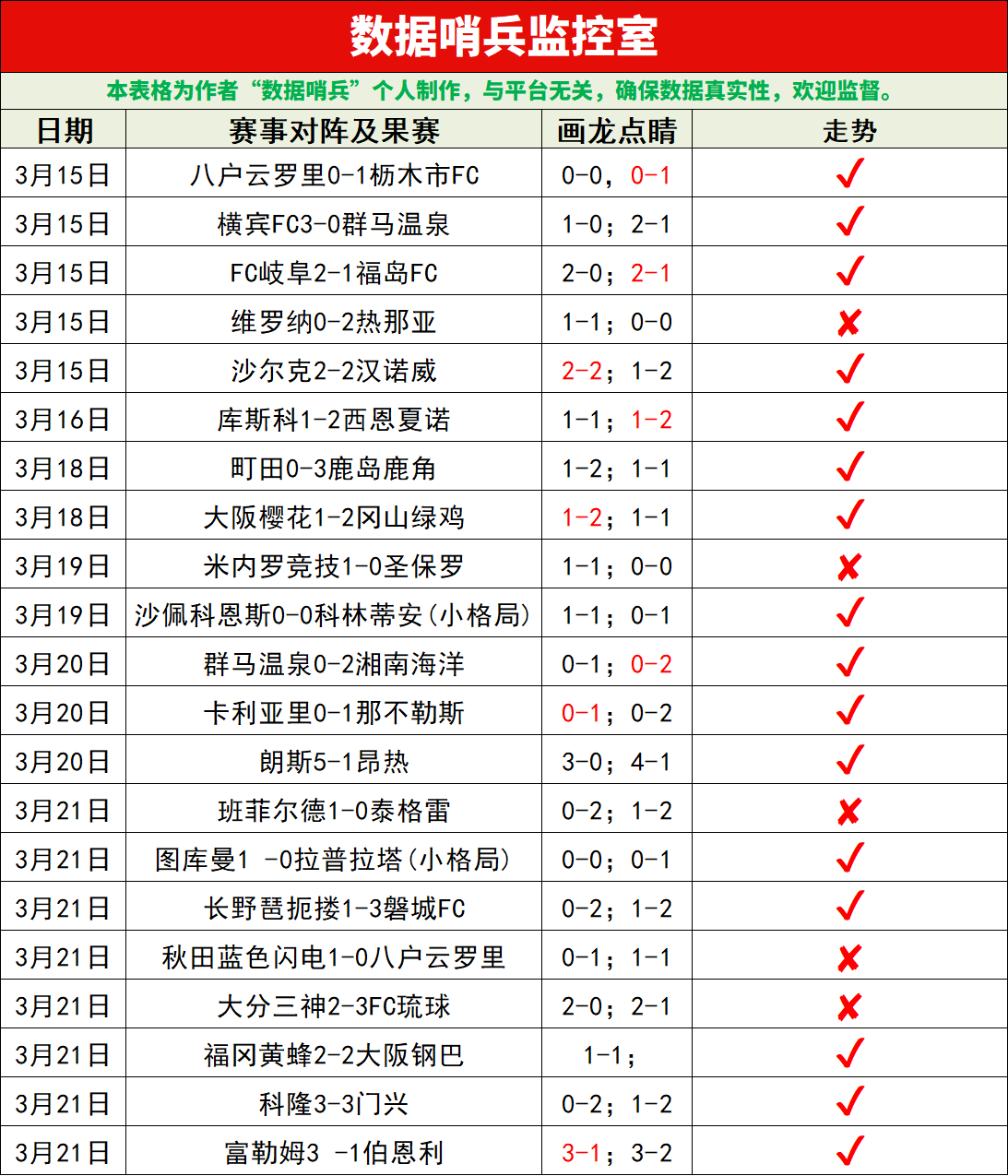 澳超周五,赛程,阿德莱德,滚球购买平台,滚球平台官方网站,滚球平台,(集团)官方网站,十大滚球购买平台