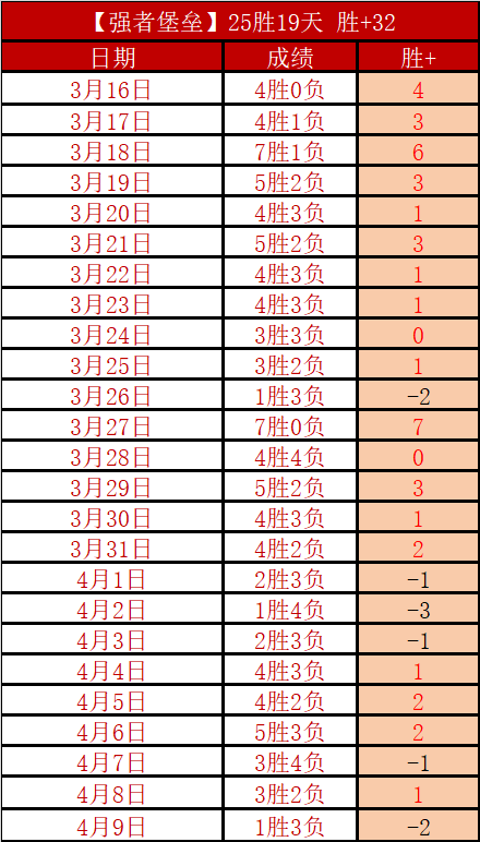大乐透期号,专家推荐质,合分析前区,滚球购买平台,滚球平台官方网站,滚球平台,(集团)官方网站,十大滚球购买平台