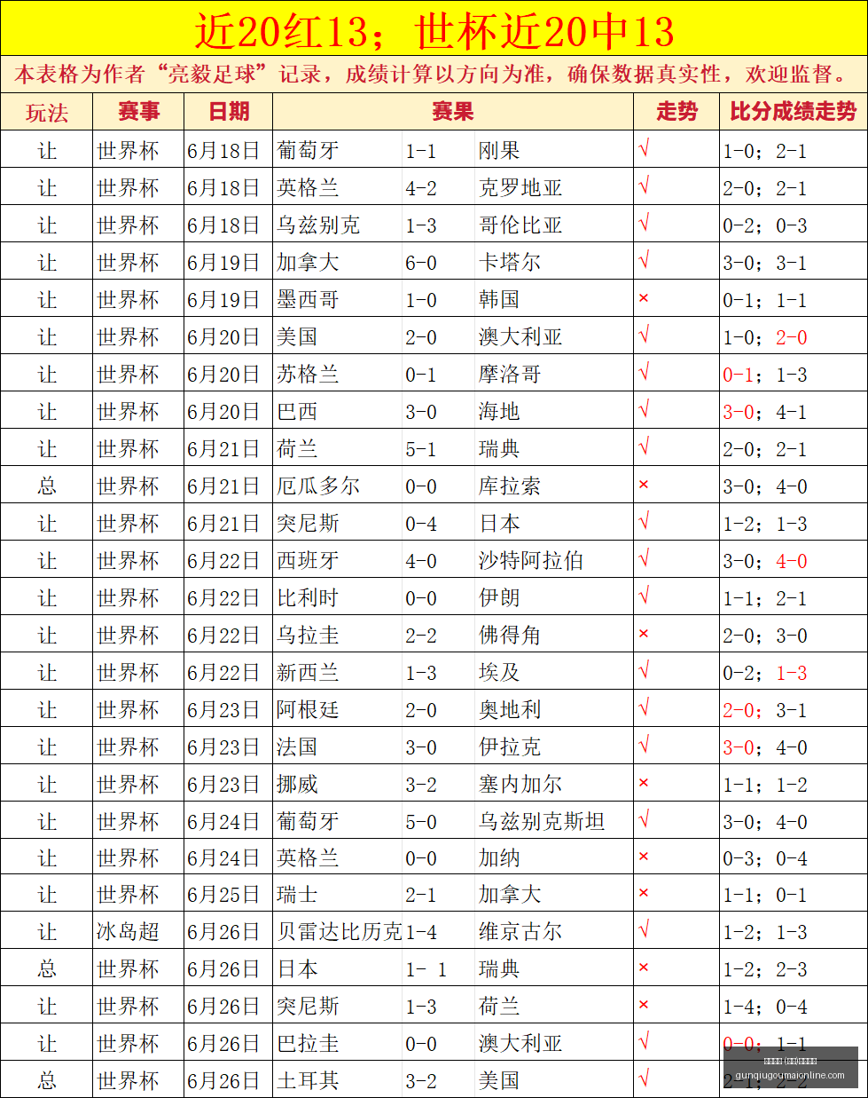 滚球平台,集团,官方网站,滚球平台官网,滚球平台App,滚球平台直播,滚球平台娱乐,滚球平台入口
