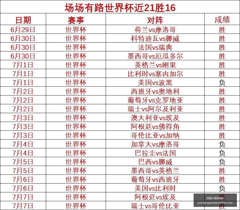 滚球平台,集团,官方网站滚,滚球平台官网,滚球平台App,滚球平台直播,滚球平台娱乐,滚球平台入口
