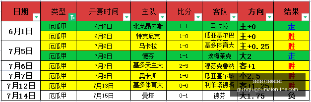 滚球平台,集团,官方网站,滚球平台官网,滚球平台App,滚球平台直播,滚球平台娱乐,滚球平台入口
