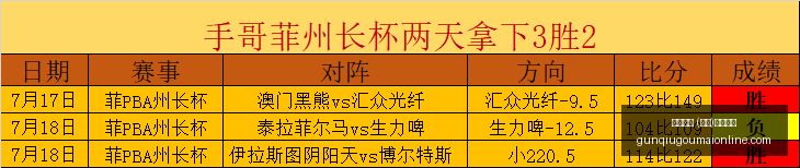 滚球平台,集团,官方网站,滚球平台官网,滚球平台App,滚球平台直播,滚球平台娱乐,滚球平台入口