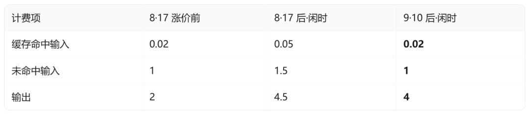 腾讯电竞推,出新游戏,玩家期待满,滚球平台官网,滚球平台App,滚球平台直播,滚球平台娱乐,滚球平台入口