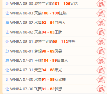 中国男篮年轻力量不足，亚运会阵容中仅1人20岁以下，半数球员已迈入25岁行列