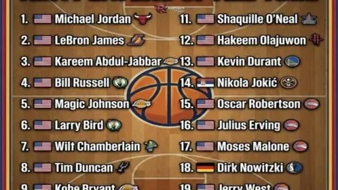 巴塞罗那队即将续签莱万、什琴斯尼和伯纳尔，三人合约更新在即