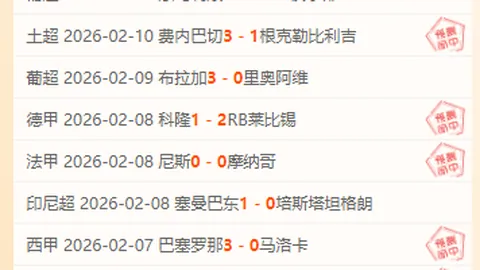 墨尔本城与麦克阿瑟强强联手，谱写辉煌篇章！神秘利器助你征服之巅！