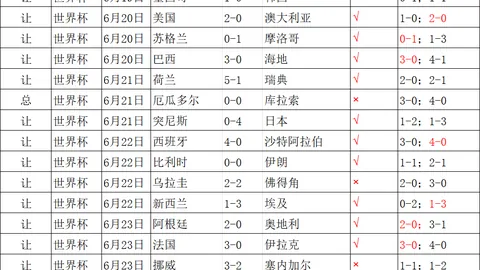 滚球平台 (集团，滚球平台官网，)官方网站 151814 2