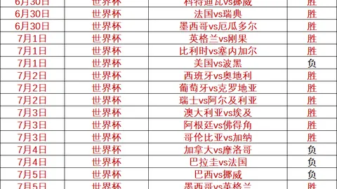 滚球平台(集团)官方网站滚球平台官网突发变动结果已公布
