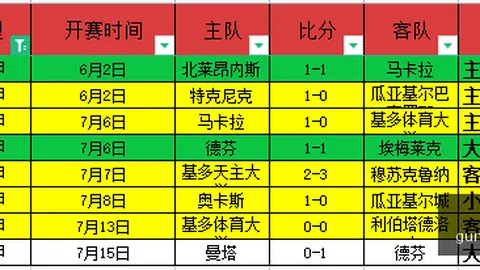 滚球平台 (集团，滚球平台App，)官方网站 155637 0