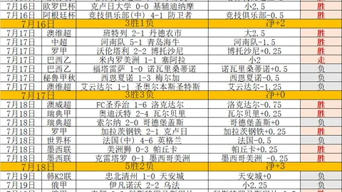 滚球平台(集团)官方网站滚球平台官网突发变动引发关注